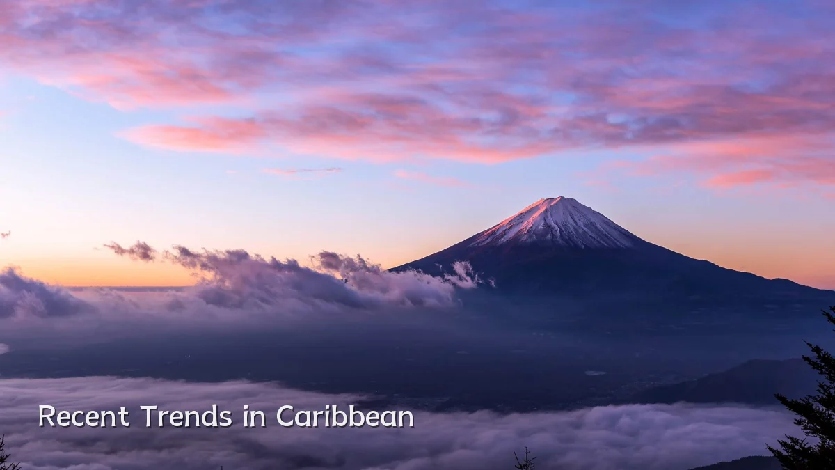Recent Trends in Caribbean