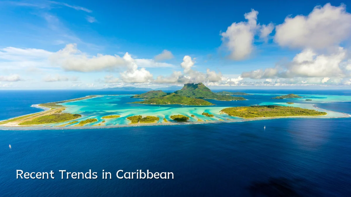 Recent Trends in Caribbean