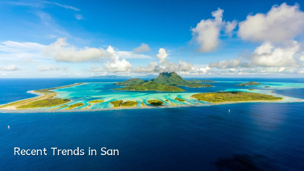 Recent Trends in San